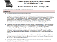 Week 1 Missouri.png