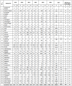 India H1N1.png