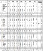 India H1N1.png