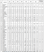India H1N1.png