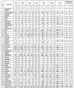 India H1N1.png
