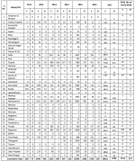 India H1N1.png