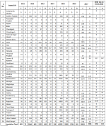 India H1N1.png