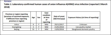 h9n2china.JPG