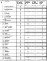 India H1N1.png
