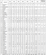 India H1N1.png