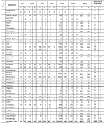 India H1N1.png