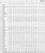 India H1N1.png
