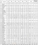India H1N1.png