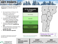 Vermont.png