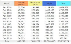 ftstats2018.JPG
