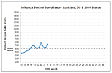 Louisiana.png