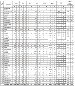 India H1N1.png