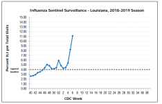 Louisiana.png