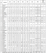 India H1N1.png