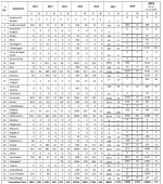 India H1N1.png