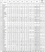 India H1N1.png
