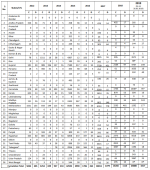 India H1N1.png