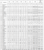 India H1N1.png