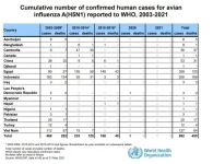 Click image for larger version  Name:	whoh5n1cumlist.JPG Views:	2 Size:	149.8 KB ID:	919880