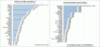 _Country-ranking.gif