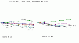 mmwrsum3.gif