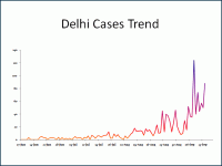 big_delhi.gif