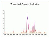big_kolkata.gif