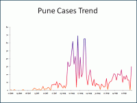 big_pune.gif
