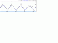 MA %ILI Week 42a.GIF