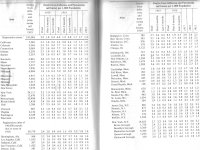 Mortality rate starting california.jpg