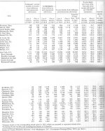 mortality rate worchester.jpg