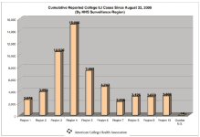 College Oct 17-23 a.jpg