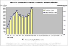 College Oct 17-23 b.jpg