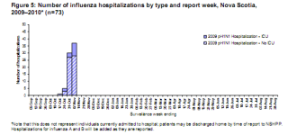 ns44hosp.png