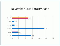 November cfr.gif