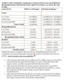 estimates Dec.JPG
