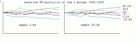 usm09.gif