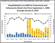AK H1 hosp.JPG