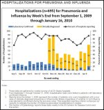 hospbywkJan16.JPG
