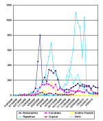 cases.PNG