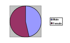 gender.PNG