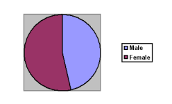 gender.PNG