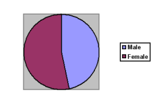 gender.PNG