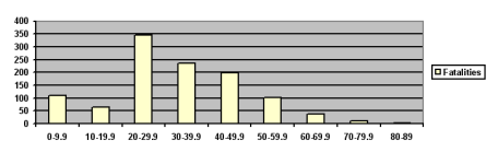 age.PNG