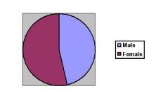 gender.PNG