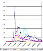 cases.PNG
