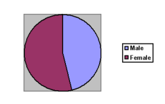 gender.PNG