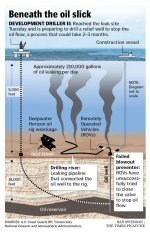 Oil Rig TOL.jpg
