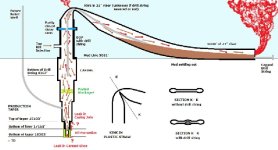 Oil Rig TB.jpg Oil Rig TB.jpg